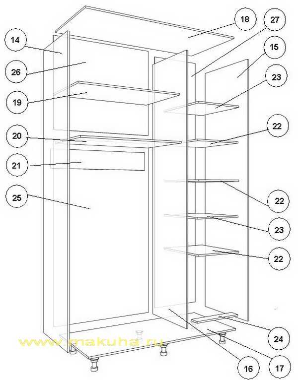 Инструкция, как сделать шкаф своими руками из дсп без особых затрат | папа мастер!