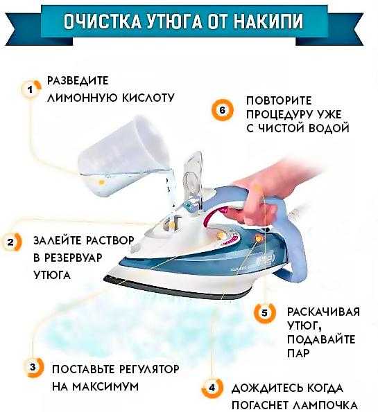 Как почистить утюг от накипи внутри в домашних условиях