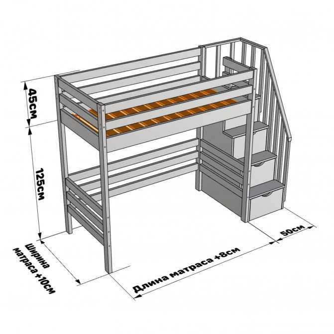 Изготовление кровати-чердака своими руками – отличное решение для небольшой квартиры Как сделать удобную кровать и компактное рабочее место