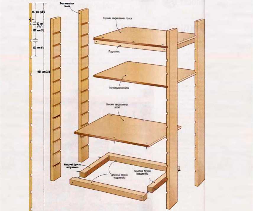 Как соединить кухонные шкафы между собой - mebel-inside.com