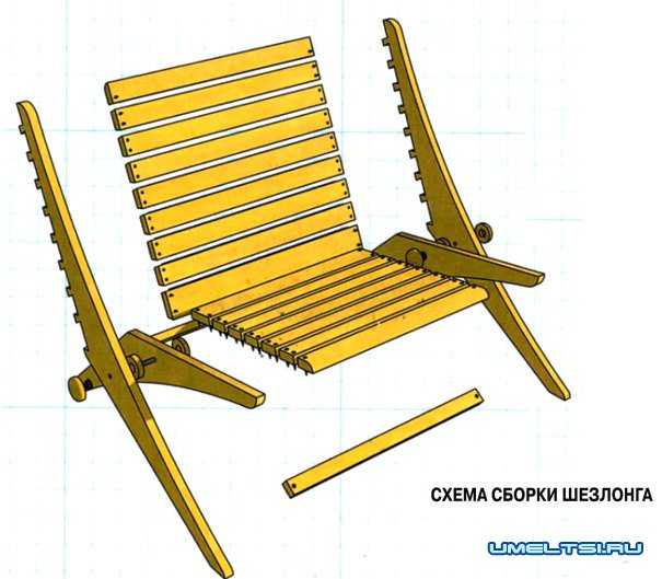 Из чего можно сделать своими руками стул с подлокотниками Варианты конструкции, чертежи Деталировка и порядок сборки стула