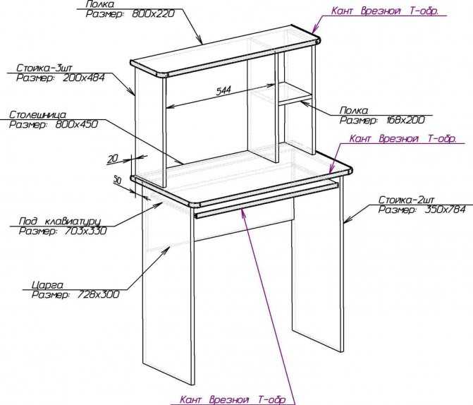 Складной верстак своими руками: чертежи и размеры, делаем универсальный раскладной стол из профильной трубы для дома