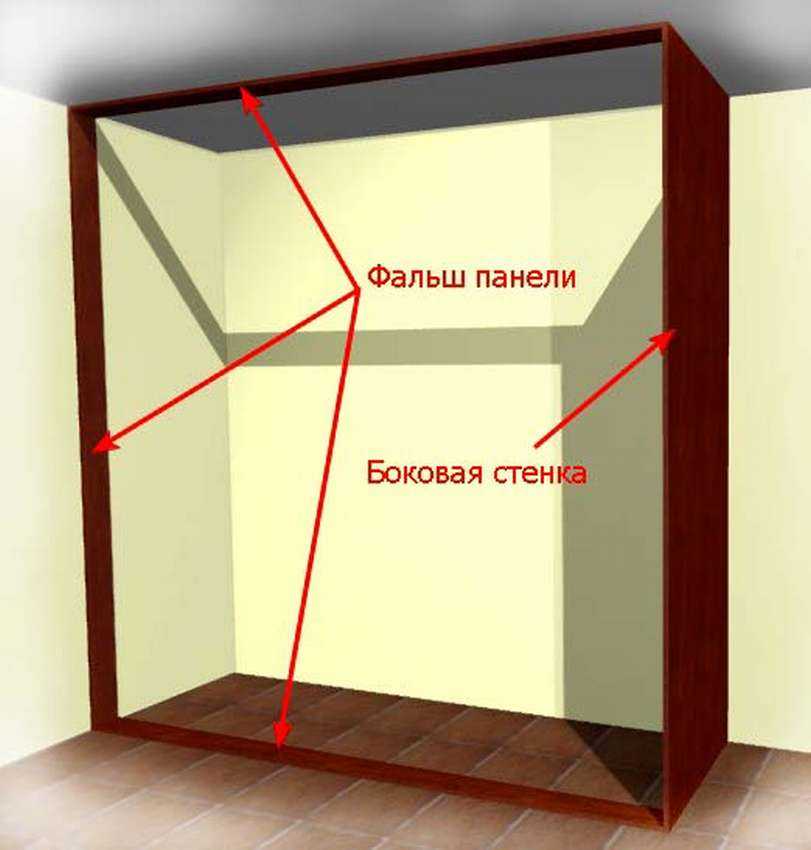 Как крепить фальш панели. Фальш панель для шкафа купе. Фальш панель встроенного шкафа. Фальшпанель для шкафа купе. Фальшпанели для встроенного шкафа купе.