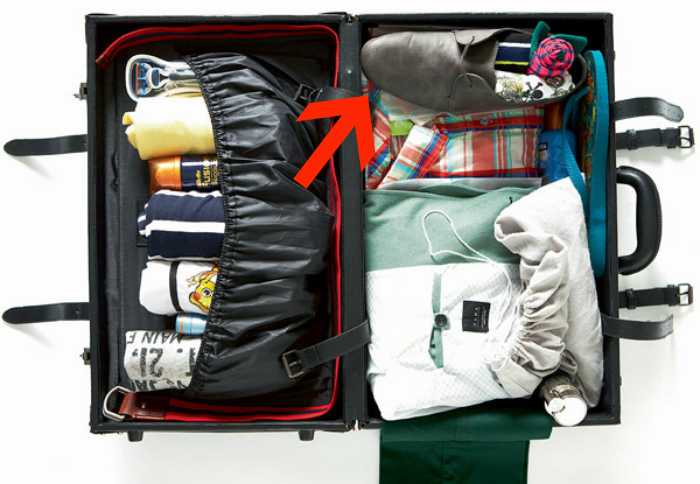 Как собрать чемодан: как составить список, выбрать нужные вещи, выбрать органайзер? как собрать чемодан в командировку, на отдых: как компактно сложить вещи, советы и рекомендации, схемы