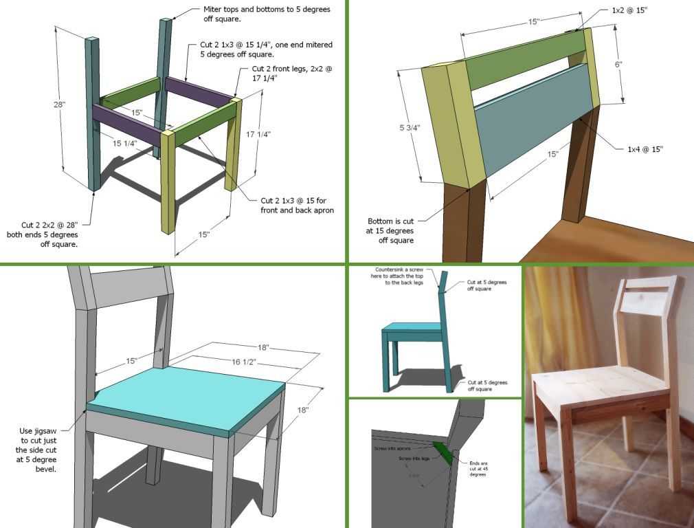 Создание мебели своими руками: материалы, инструменты, примеры