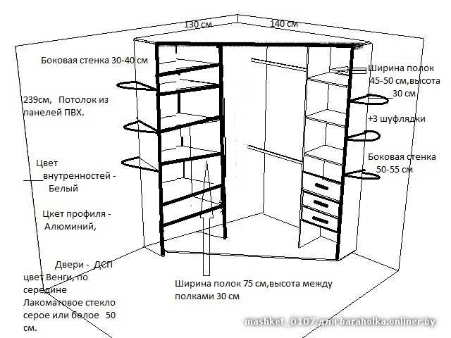 Шкаф-купе своими руками: описание процесса, чертежи и схемы с размерами, пошаговая инструкция