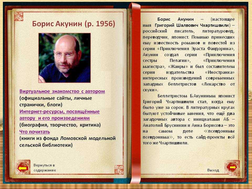 Список иноагентов писателей россии 2024 полный. Акунин биография кратко.