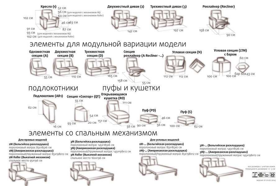 Как собрать диван-книжку? инструкция по сборке механизма дивана своими руками, схема