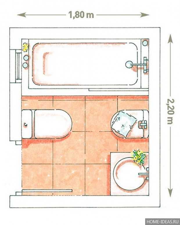 Ванная комната 4 кв: планировка и оформление маленькой ванной (80 фото)