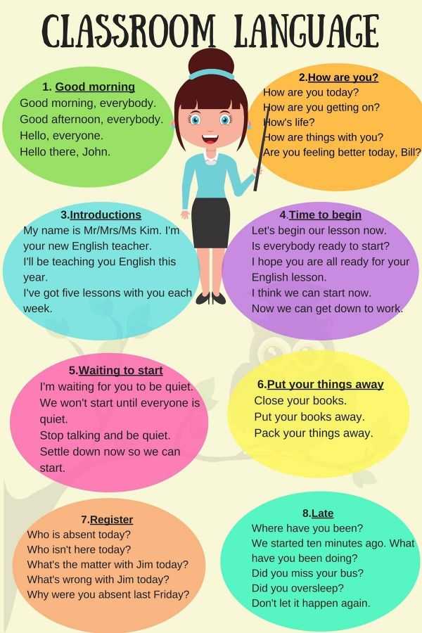 Как улучшить разговорный английский топ 7 упражнений