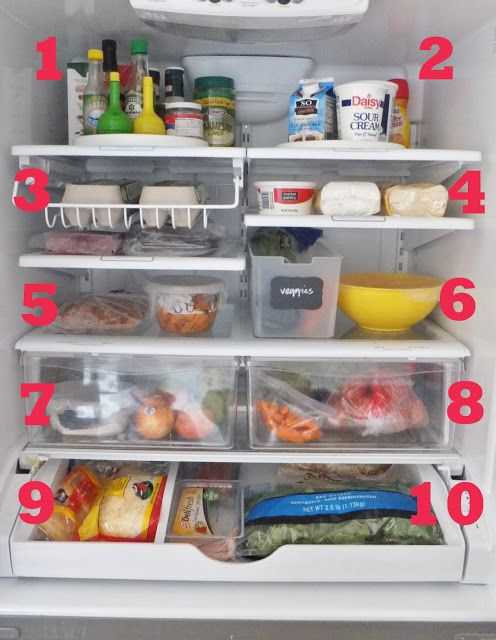 Хранение сырокопченой колбасы в холодильнике: как продлить срок хранения