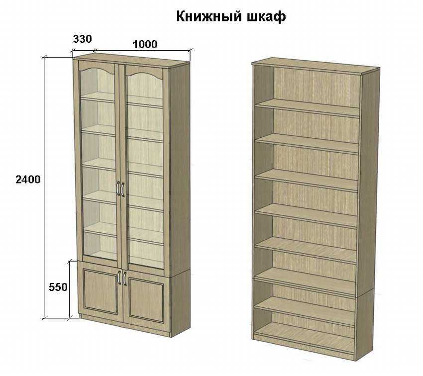 Книжный шкаф: наводим порядок и превращаем стеллажи в арт-объект | houzz россия