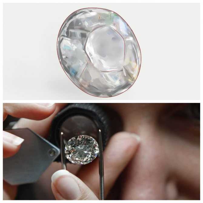 Как отличить бриллиант от фианита в кольце в домашних условиях