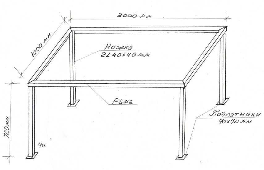 Изготовление каркаса под гипсокартон из металлопрофиля — инструкция