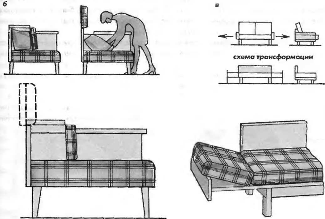 Диван еврокнижка своими руками: чертеж, сборка каркаса и отделка дивана
