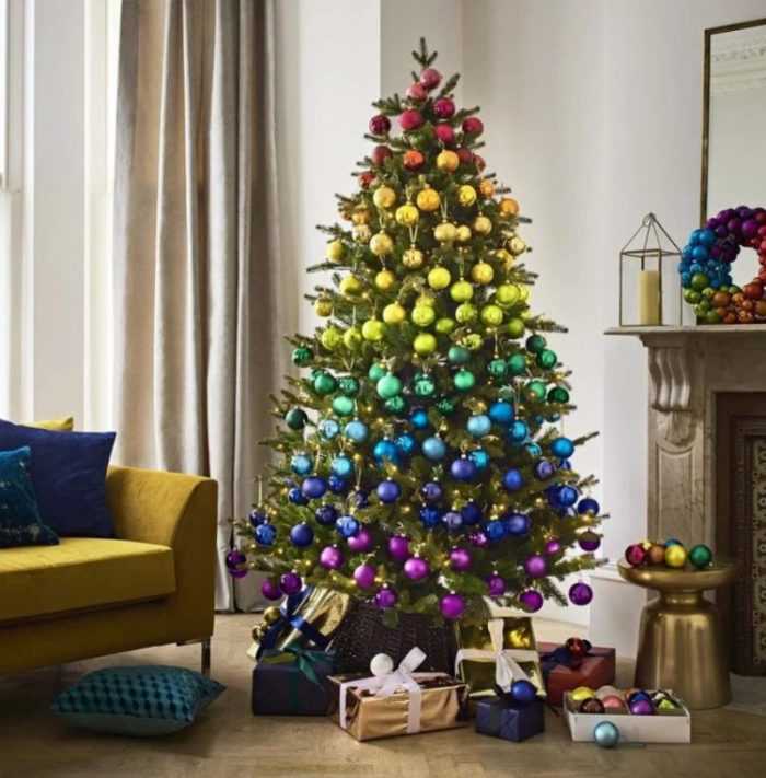 Как красиво украсить елку на новый год: идеи и правила украшения елочки дома