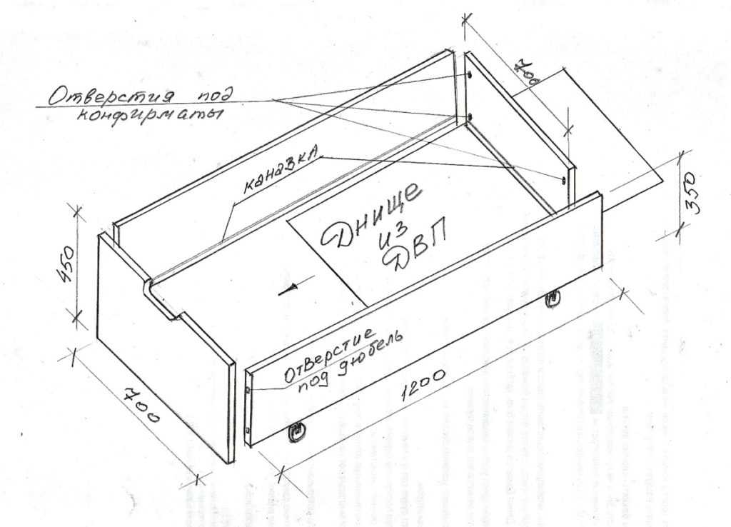 Подиум с выдвижной кроватью: как сделать своими руками, чертежи и размеры, схемы и проекты, эскизы