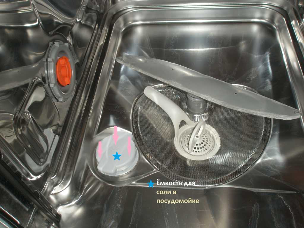 Сколько сыпать соли в посудомоечную машину при первом запуске: советы эксперта