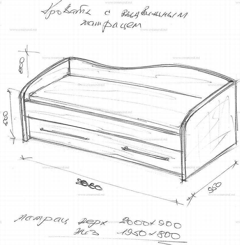 Инструкция по изготовлению кровати своими руками из разных материалов