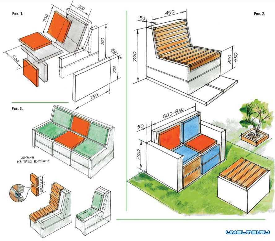 Изготовление дачной скамейки своими руками из дерева – не сложная задача. Мы предлагаем простые чертежи и понятные инструкции по сборке лавочек для сада.