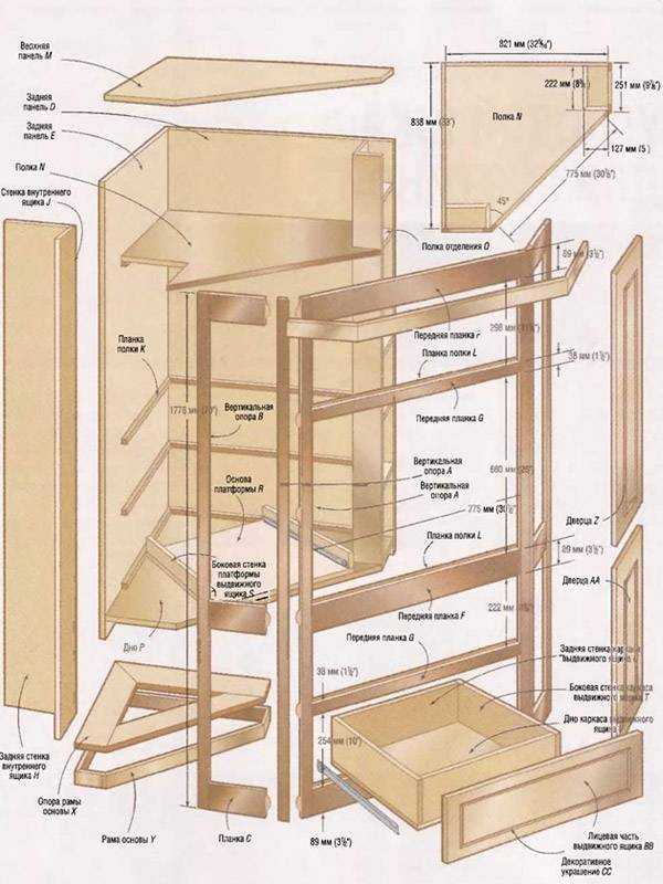 Стол из мебельного щита: инструкции по изготовлению