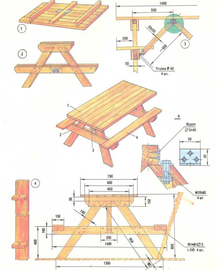 Стол из досок своими руками - чертежи, схемы, разновидности и лучшие проекты деревянной мебели