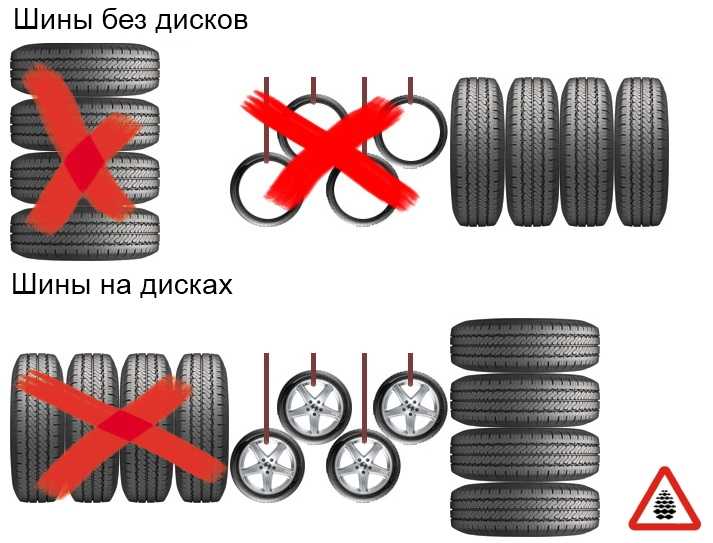 Как хранить шины без дисков: правильно, зимние и летние