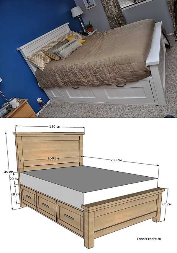 Как собрать кровать с подъемным механизмом своими руками: инструкция по сборке