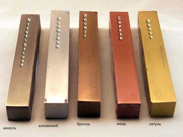 Учимся определять медь и отличать ее от других металлов и сплавов
