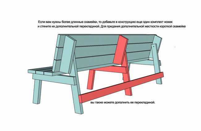 Реставрация стульев своими руками (фото до и после)