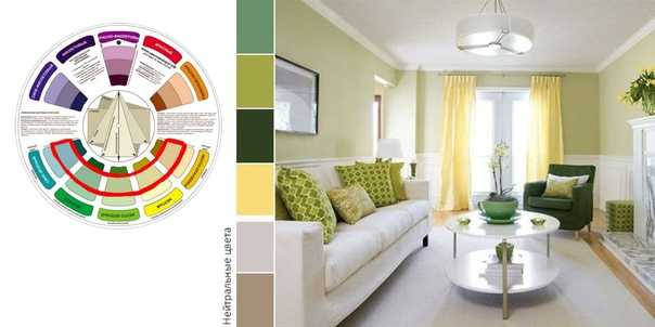 🎨 цвет в интерьере квартиры: психология, сочетание оттенков и стильные решения