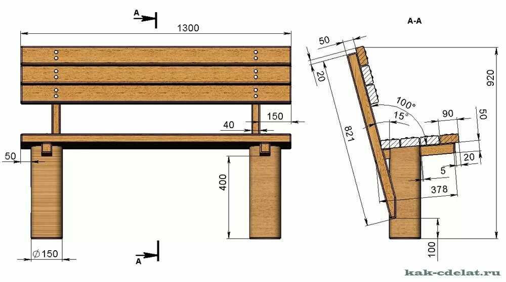 Скамейки из металла и дерева (33 фото): чертежи уличных садовых лавочек для дачи. как сделать скамью со спинкой своими руками? виды и размеры изделий