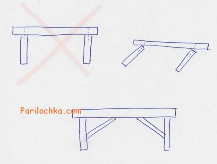 Как сделать скамейку своими руками - простые и стильные идеи для новичков (130 фото)
