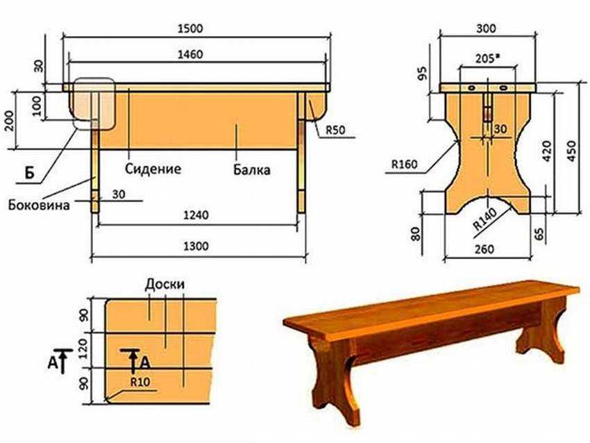 Какие модели скамеек и стола можно сделать своими руками по чертежам и пошаговой инструкции? Садовый гарнитур для дачи. Материалы и инструменты.