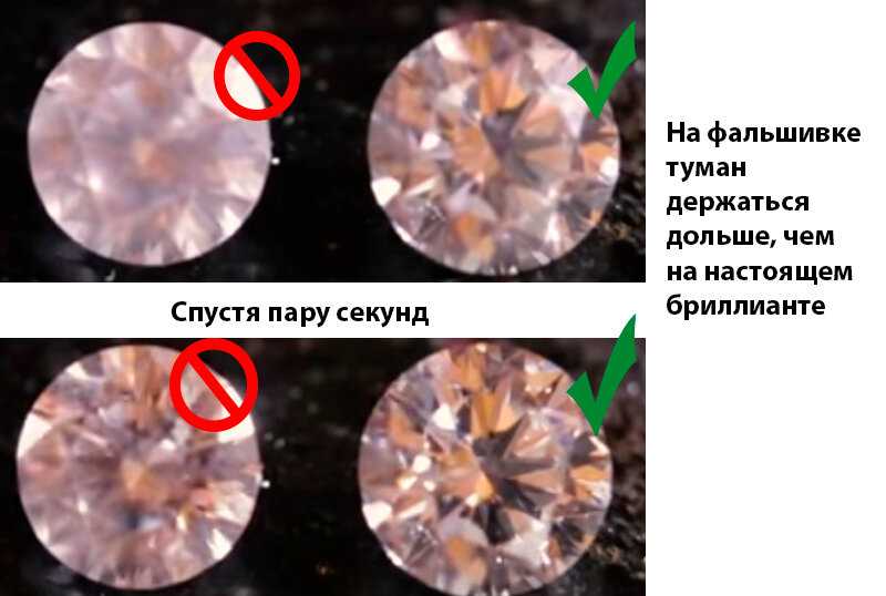 Оптические эффекты: цвет и свет, или почему бриллиант не самый-самый.