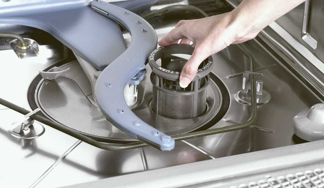 Как убрать запах из посудомоечной машины: причины и устранение. проверенные способы, которые помогут убрать неприятный запах из посудомоечной машины