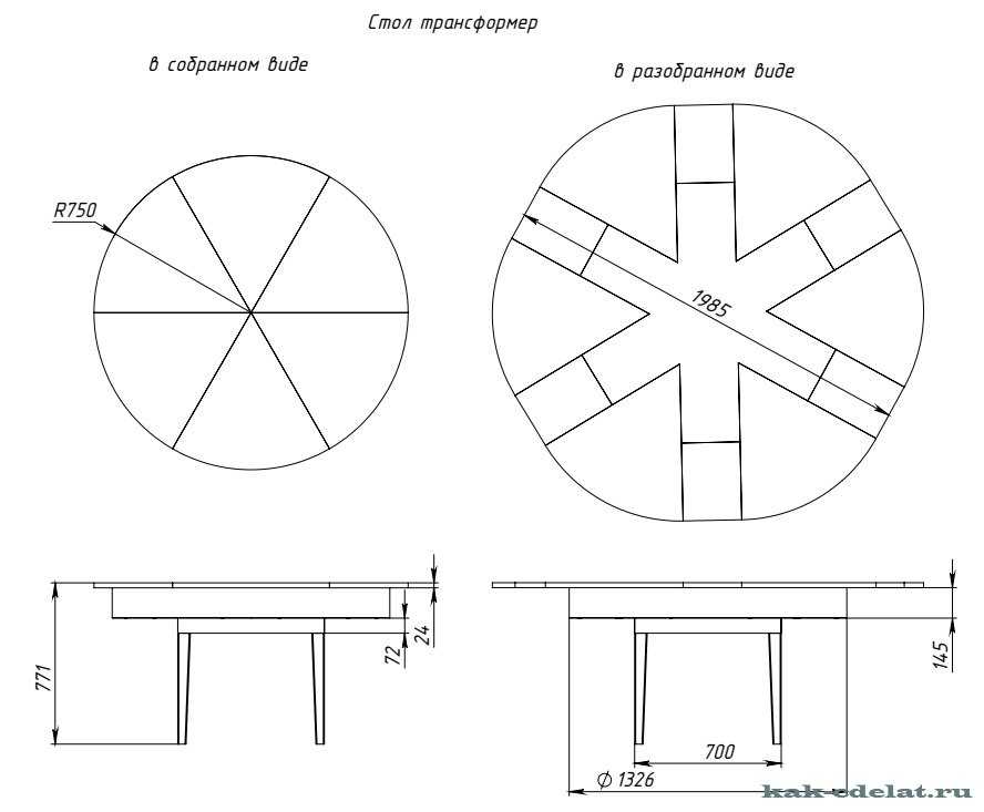 Как сделать круглый стол для дома своими руками Популярные материалы изготовления круглых столов Подробные описания работы