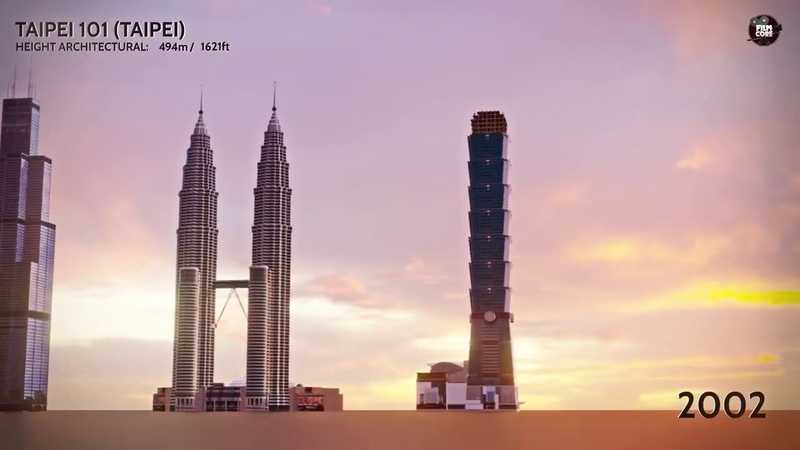 20 самых высоких зданий мира, которые показывают каких высот достигло строительство