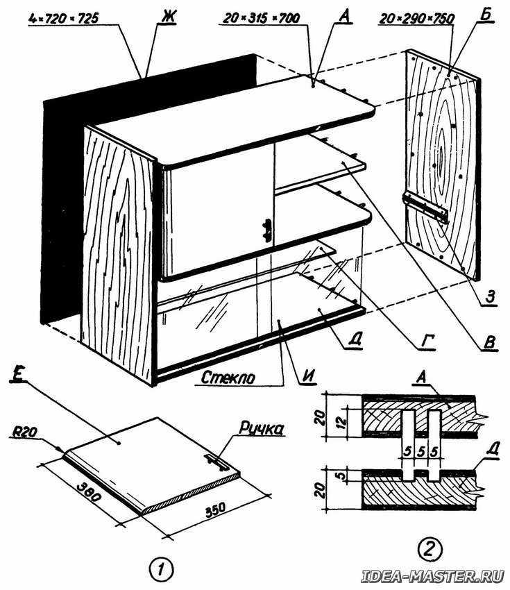 Как самому сделать мебель из натурального дерева Оригинальные идеи для изготовления привычной мебели своими руками Инструкции и рекомендации