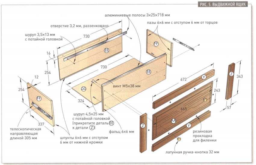Подробное описание, как сделать шкаф из мебельных щитов своими руками, после которого все станет понятно