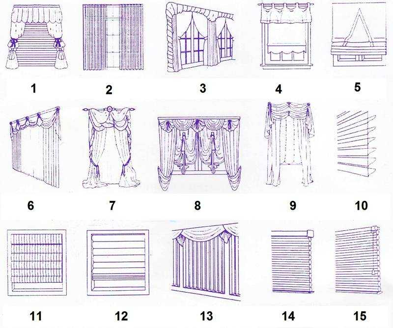 Шторы на люверсах в современном интерьере. реальные примеры дизайна и оформления штор (135 фото)