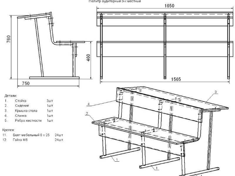 Несложные модели стола из металлопрофиля для изготовления своими руками | мебельный журнал - все о мебели