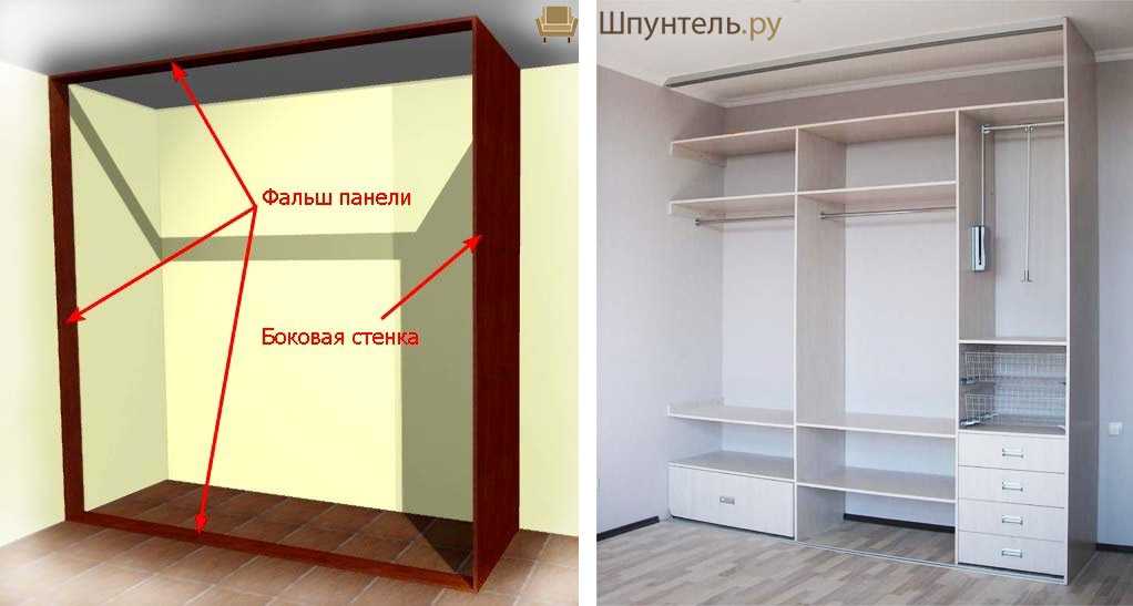 Уроки «Сделай сам»: шкаф от стены до стены своими руками Чтобы встроенный шкаф идеально подошел по размеру, лучше сделать его самостоятельно