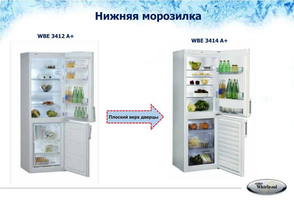 Обычно температура в холодильнике должна быть от 0 до +10 градусов. Но для разных продуктов требуется немного разная температура, следует учесть, что на полке, которая ближе к морозилке - ниже.