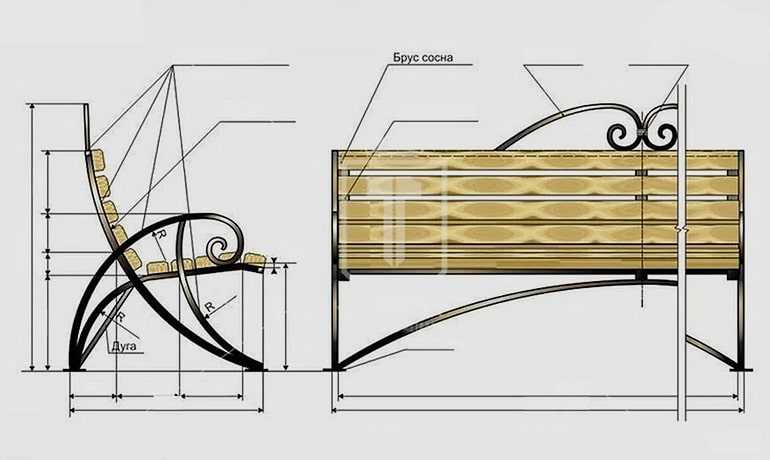 Скамейка из профильной трубы своими руками: чертежи и инструкция